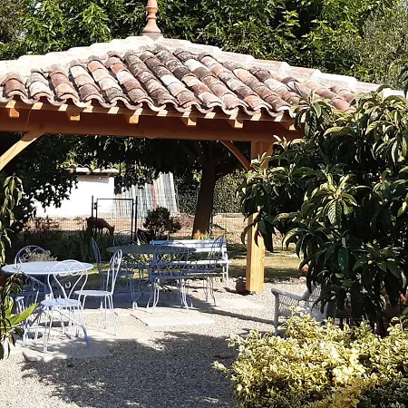 Chambres D'hotes 